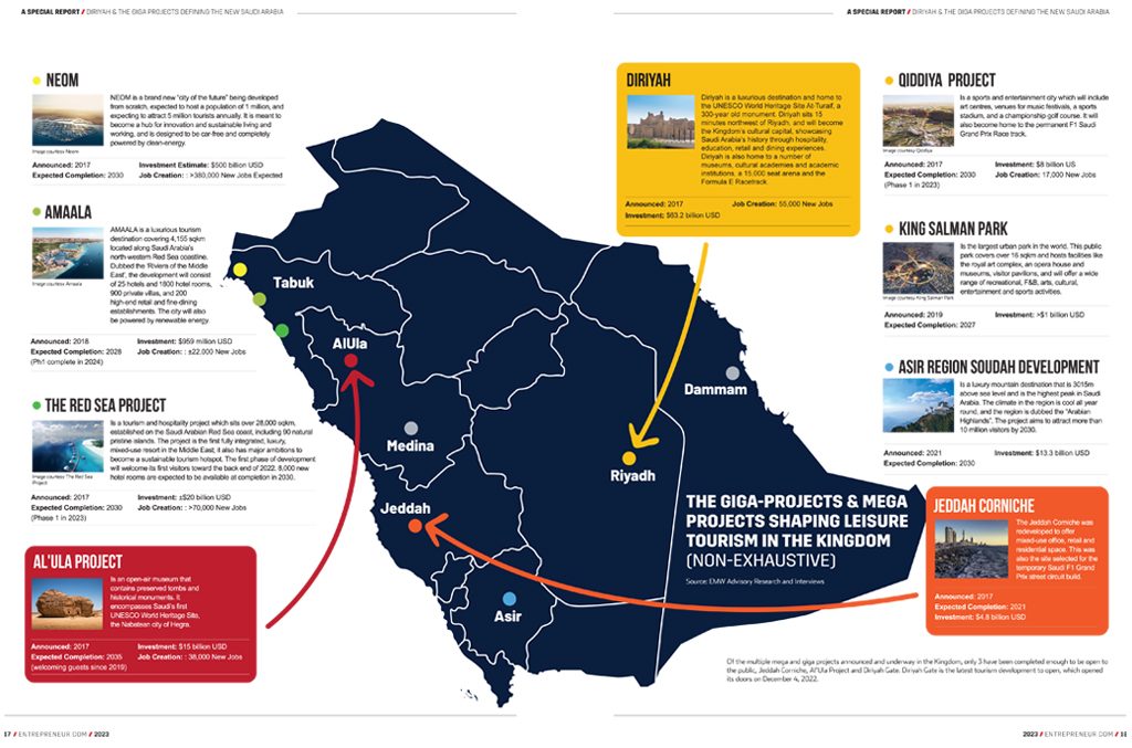 Diriyah and the Giga Projects Defining the New Saudi Arabia: inside page 4