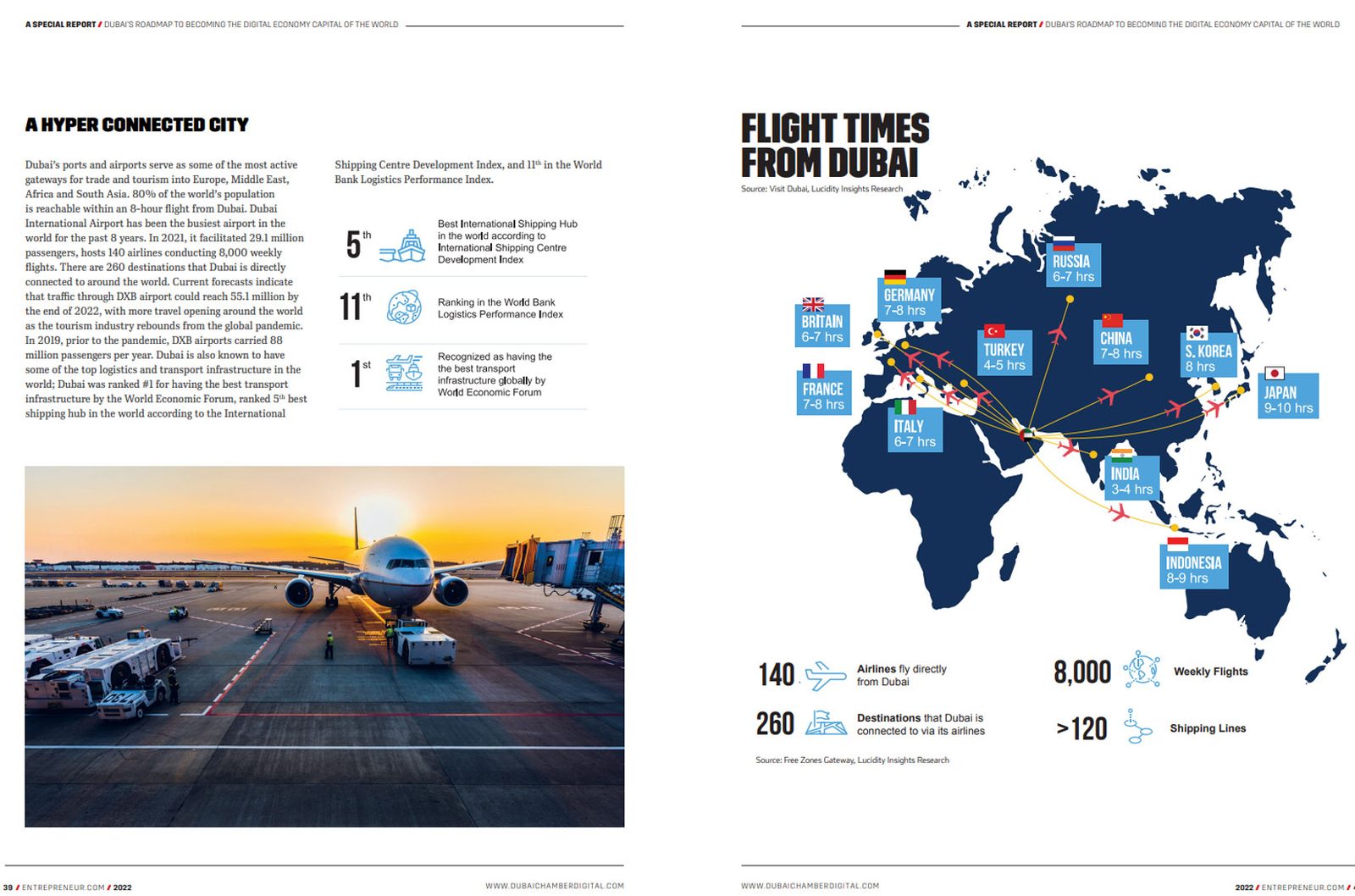 Dubai’s Roadmap to Becoming the Digital Economy Capital of the World: inside page 4