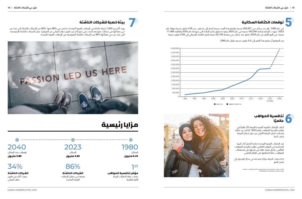 Dubai Startup Guide 2024 (Arabic edition): inside page 2