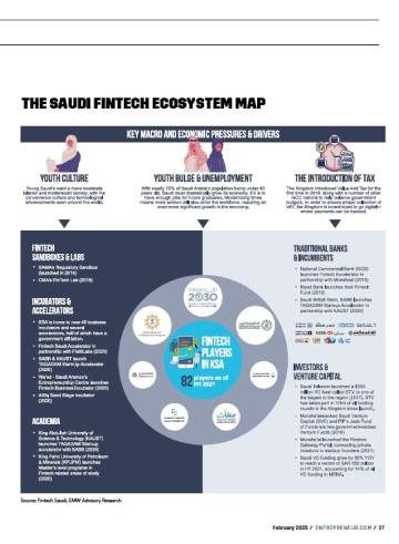 Fintech Frontiers: inside page 2