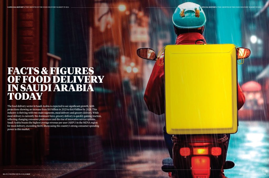 The Growth of the Food Delivery Market in KSA: inside page 1