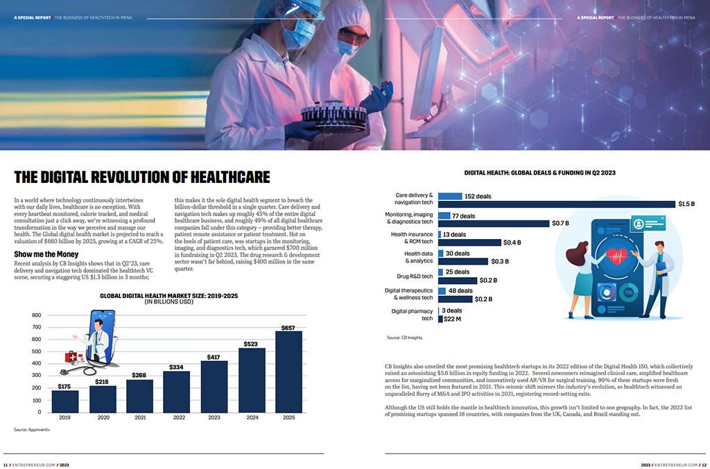 The Business of Healthtech in MENA: inside page 3