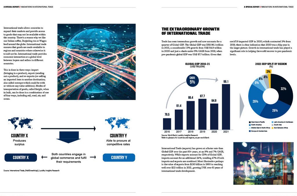 Innovations in International Trade: inside page 3