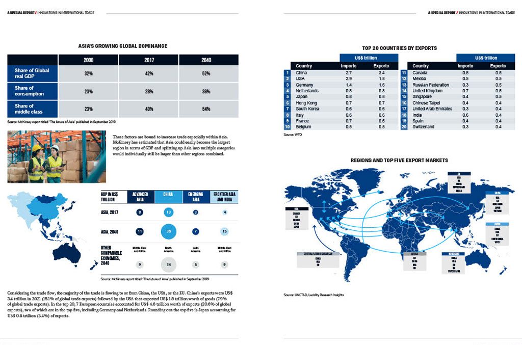 Innovations in International Trade: inside page 4