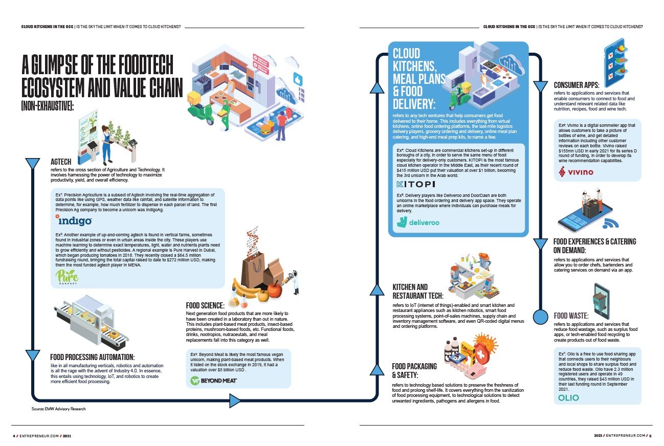 Primed for Growth: inside page 1